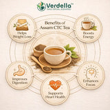 Verdella Gold Élite Second Flush Black Tea For an Experience of Assam’s Rich & Robust Spirit