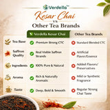 Verdella Kesar Black Tea For Glowing Skin & Uplifting Warmth of Saffron