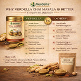 Verdella Royal Chai Masala | The Signature Symphony of Traditional Indian Chai Spices
