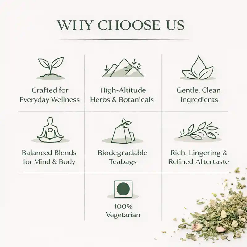 Why Choose Brinita Tea
