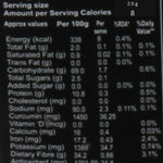 Barnaa Lagoon Tea Nutritional Information