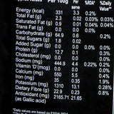 Nutritional Information Label Barnaa Zint Mint Tea