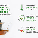 Deroi Tea's carbon-free drying tech process